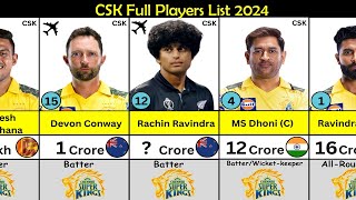 CSK IPL 2024 Full Squad  Chennai Super Kings CSK Squad and Players List for IPL 2024 [upl. by Jilly]