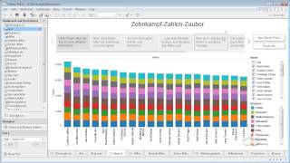 Visualisieren mit Tableau Teil 3 Statistische Auswertung [upl. by Sik]