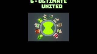 Top 10 Best Roblox Ben 10 Games roblox ben10robloxgames robloxben10 ultimateben robloxgames [upl. by Ramuk]