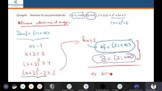 Funciones III  Algebra  Parte 2  Clase virtual  Academia Pitágoras UNI [upl. by Niamert]