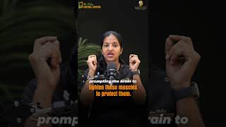 Protective CoContractionWhat to Do When Your Jaw Feels Locked  Dr Dhivya Dilip Kumar [upl. by Sinegold739]