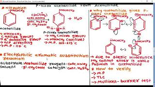 Synthesis mechanism and practical viva que of preparation of pnitro acetanilide from acetanilide [upl. by Alia370]