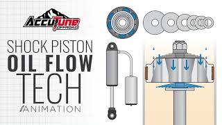 Shock Oil Flow Through Piston  Animation [upl. by Lawry]