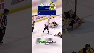 Ovechkin vs Penguins nhl nhlhockey icehockey [upl. by Lilias]