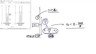 2009年東京大学入試問題（物理）解説 [upl. by Ronica]