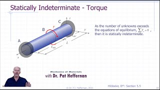 L45  Torsion Indeterminate [upl. by Eymaj]