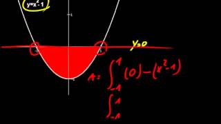 Fläche zwischen FunktionenVideo 1 Mathe Nachhilfe [upl. by Lorrimor955]