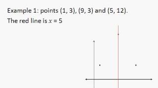 Man vs Maths Conics Writing 2 [upl. by Lasser818]