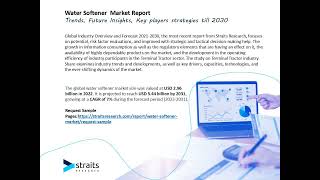 Water Softener Market video [upl. by Cannell401]