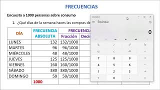 Frecuencia frecuencia acumulada relativa y porcentual [upl. by Morrie418]