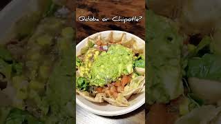 Taco Salad  Chipotle or Qdoba [upl. by Nileak]