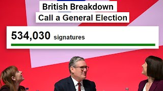 UK DEMANDS EMERGENCY ElECTION  Petition Threatens Labour’s Hold on Power [upl. by Asselem]