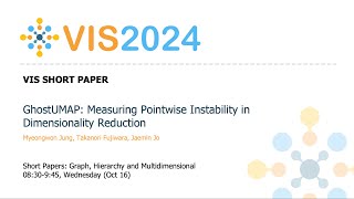 GhostUMAP Measuring Pointwise Instability in Dimensionality Reduction  Fast Forward  VIS 2024 [upl. by Zachery]