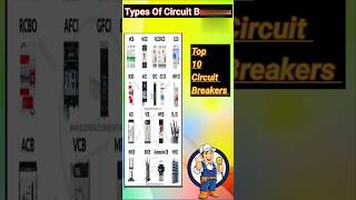 Circuit Breakers Wireing  tecnician short [upl. by Caffrey]