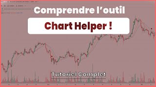 Maitriser loutil Chart Helper de BullTrading  Tutoriel complet [upl. by Nakada27]