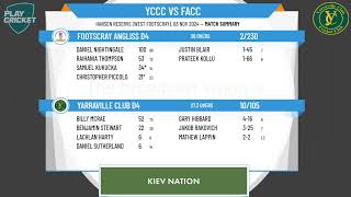 Yarraville Club D4 v Footscray Angliss D4 [upl. by Orabelle]