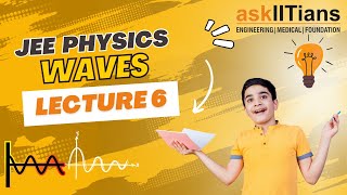 Loudness and Beats  Lecture6  Waves  Physics  Grade 11  JEE  NEET [upl. by Shorter]