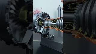 Would you like such an airplane engine enginemodel automobile enginediytoys toys machine [upl. by Bondon120]