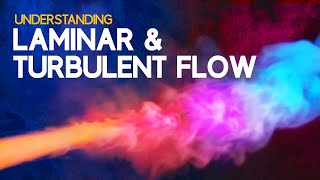 Understanding Laminar and Turbulent Flow [upl. by Sulecram479]