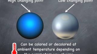 GemInnov  Thermochromic Microcapsules  Live colors [upl. by Brody]