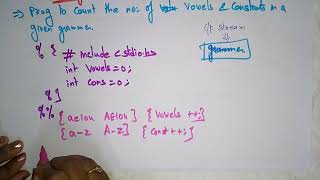 Lexical Analysis using LEX tool  Implementation  Part22  Compiler Design  Lec28  Bhanu Priya [upl. by Annice]