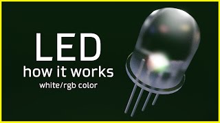 How LED works ⚡ What is a LED Light Emitting Diode [upl. by Beth]