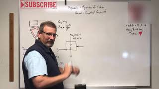 Dynamics Lesson 18  Equations of Motion Normal and Tangential Acceleration [upl. by Aztinaj]