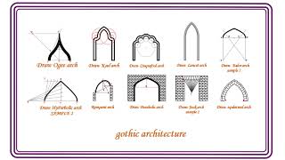 How to draw different type of Gothic architecture [upl. by Repotsirhc]