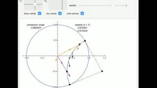 Boost Composition and Wigner Rotation in RhodesSemon Rapidity Space [upl. by Aicitan]