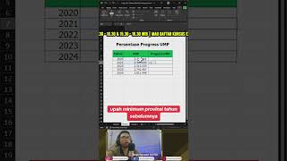 Cara Menghitung Persentase Progress dari Tahun ke Tahun tutorialexcel excel exceltips [upl. by Alleinad]