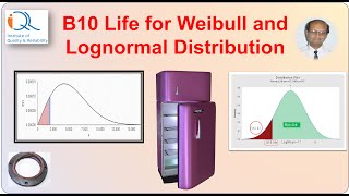 B10 LIfe for Weibull and Lognormal Distributions [upl. by Meela331]