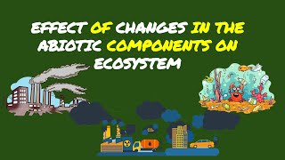 Effect of Changes in the Abiotic Factor on Ecosystem Grade 7 MELC [upl. by Eldwin]