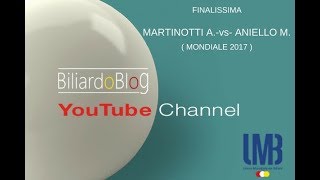 MONDIALE di BILIARDO 2017 Aniello vs Martinotti [upl. by Houlberg]