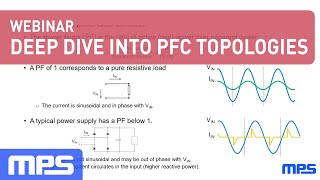 Webinar Deep Dive into PFC Topologies [upl. by Eutnoj]