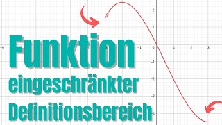 Kurvendiskussion einer ganzrationalen Funktion mit eingeschränktem Definitionsbereich [upl. by Arbmik726]