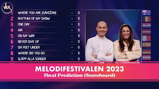 Melodifestivalen 2023  Final Prediction Scoreboard Simulation [upl. by Nera300]