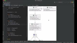 PlantUML Intro to Class Diagrams [upl. by Ayhtak584]