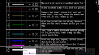 Iniciando Autocad Básico 34 1  Creando un PLOT STYLE TABLE Creando un Estilo de Ploteo [upl. by Thunell]