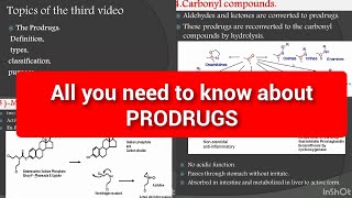 3 Introduction to Medicinal chemistry Prodrugs part1 [upl. by Ixela]