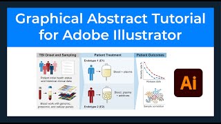 How to Make Graphical Abstracts in Adobe Illustrator with Free Templates [upl. by Artenehs]