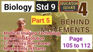 Class 9  Biology  Unit 4  Behind Movements  Part 5 [upl. by Avitzur736]