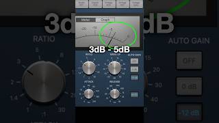 How To Use a Compressor On Vocals [upl. by Eicnarf]