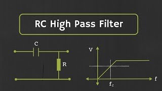 RC High Pass Filter Explained [upl. by Drapehs]