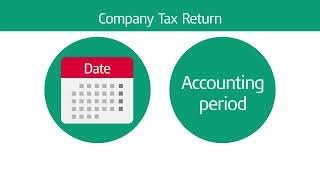 How do I deal with my first Corporation Tax accounts [upl. by Margaretha329]