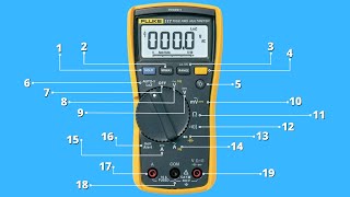 Multimeter Symbols  What Do They Mean [upl. by Namzed]