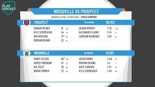 Woodville v Prospect [upl. by Aliber333]