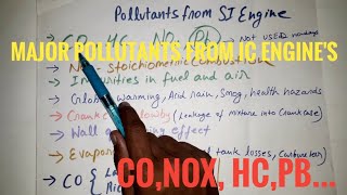 Some major pollutants from SI engine  Hindi  how these polutants harm our environment [upl. by Kurtz605]