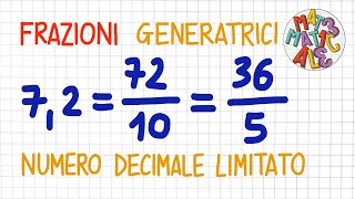 Pasar de Decimal PERIÓDICO PURO a FRACCIÓN ✅ Fracción Generatriz [upl. by Sedrul]