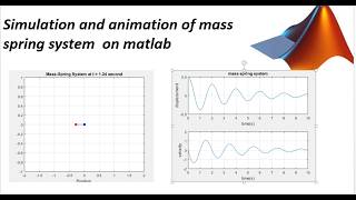 animation and simulation of mass spring system on maltab [upl. by Kahn]