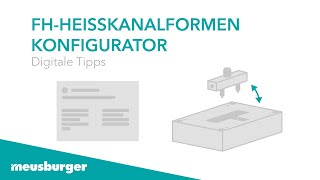 Meusburger – FHHeißkanalformen Konfigurator [upl. by Lunetta822]